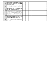 「パレット南加賀屋」の施設評価結果(事業者)03