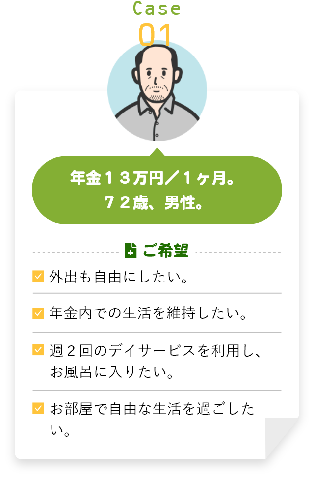 case01