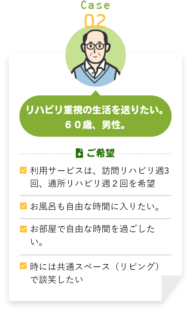 case02