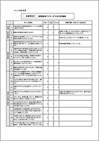 「パレット南加賀屋」の保護者等向け 児童発達支援評価表