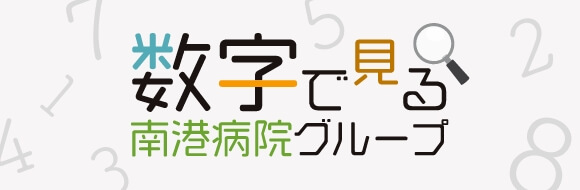 数字で見る南港病院グループ