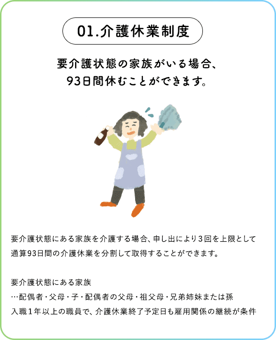 介護休業制度