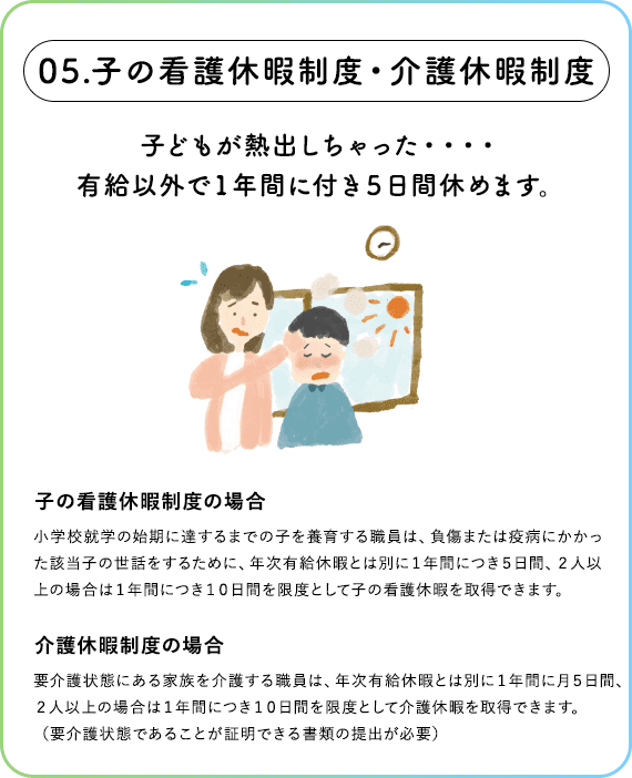 子の看護休暇制度・介護休暇制度