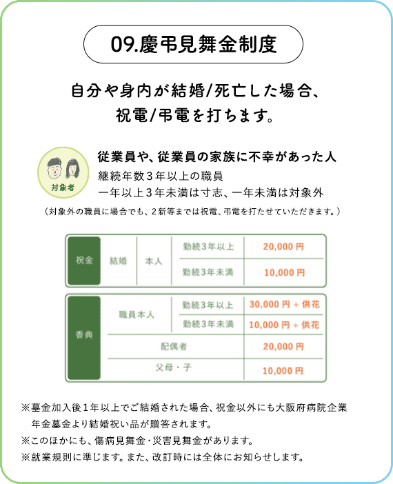 慶弔見舞金制度