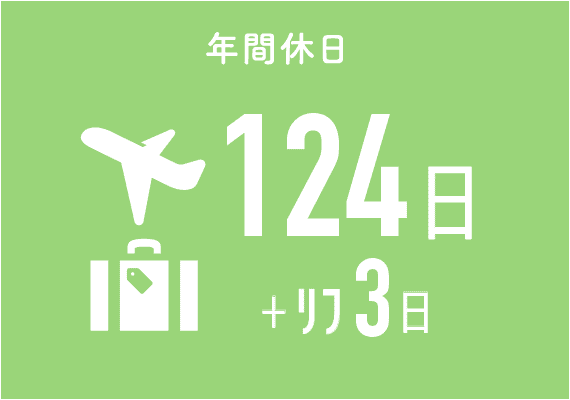 年間休日